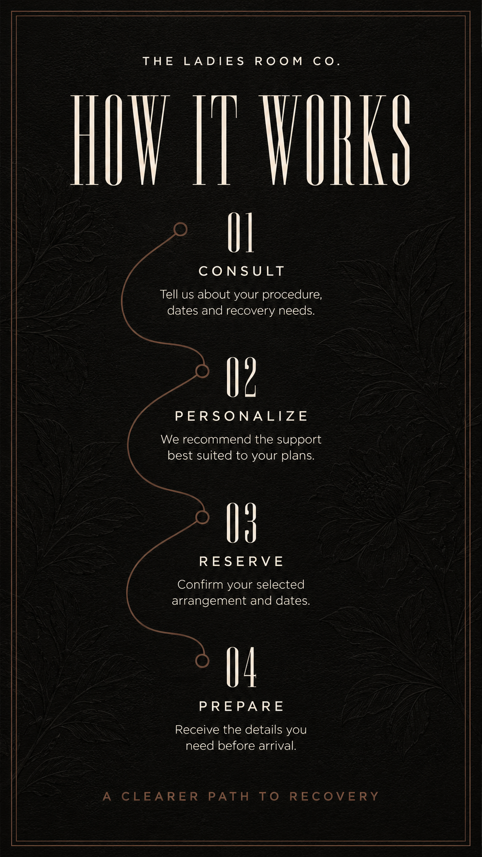 Book A Consultation