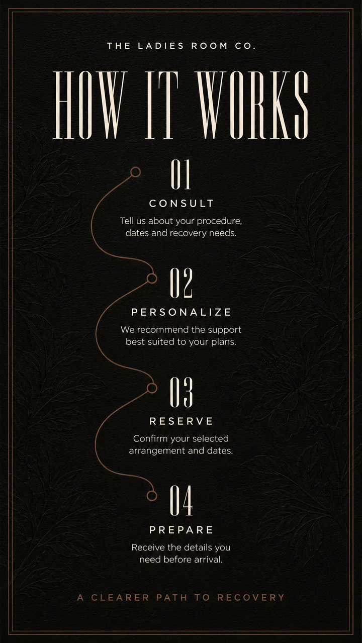 Book A Consultation